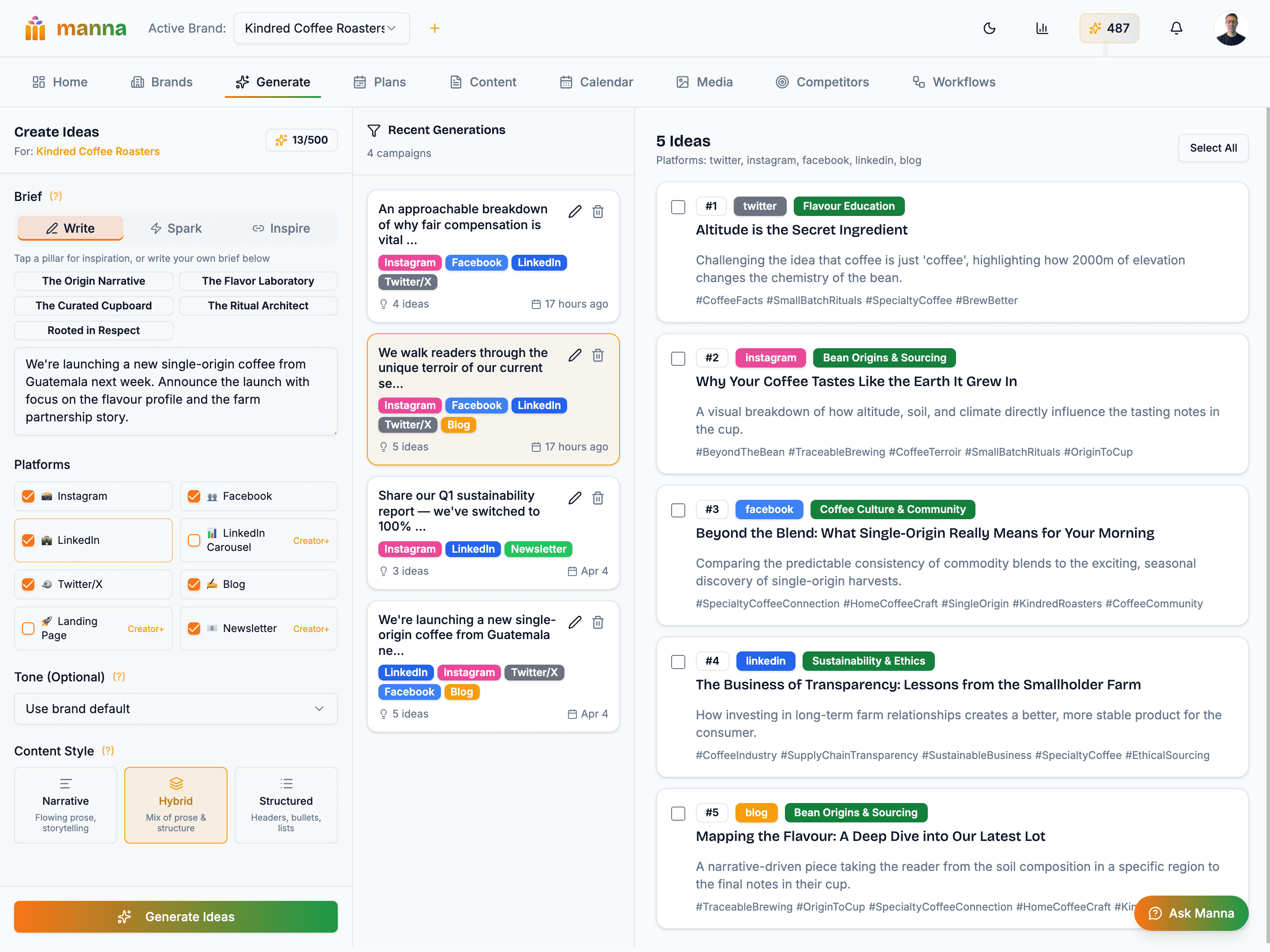 Generate page showing a brief for a single-origin Guatemala coffee launch, the five Kindred brand pillars as selectable chips, six platforms selected, and five numbered ideas with pillar tags in the Idea Bank.